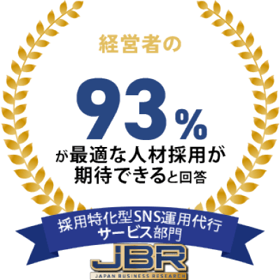 経営者の93%が最適な人材採用が期待できると回答